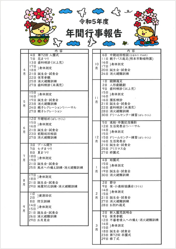 【菊池保育園】 行事報告