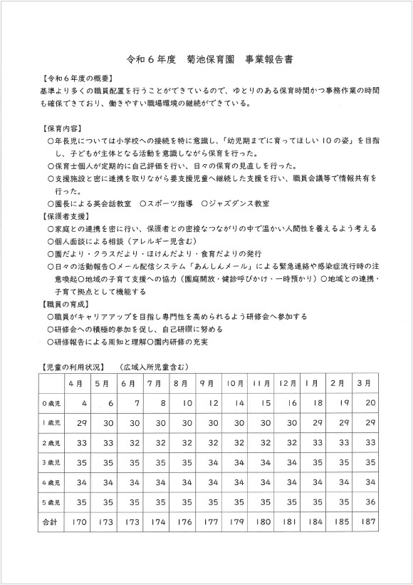 【菊池保育園】 事業報告　★追加分