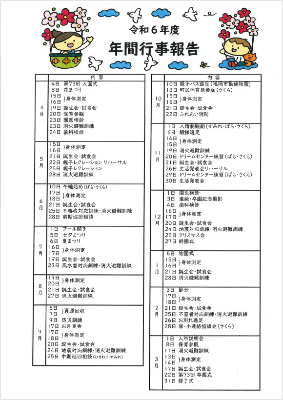 【菊池保育園】 行事報告