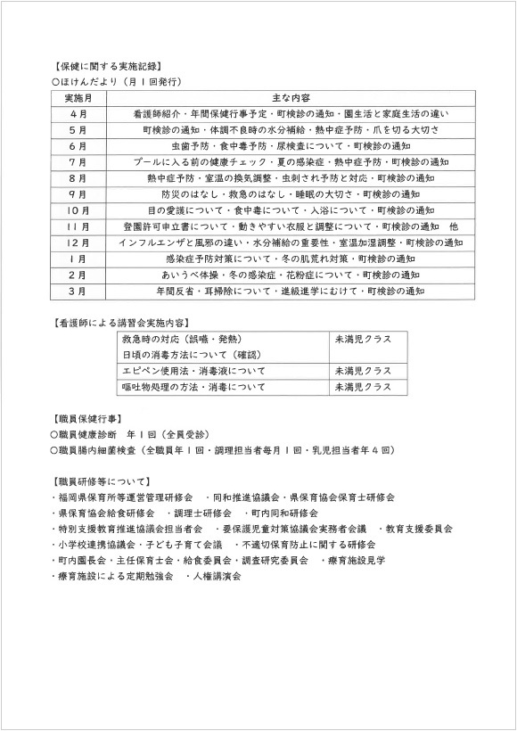 【菊池保育園】 保健実施記録　★追加分