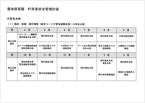 【菊池保育園】 安全管理　★追加分