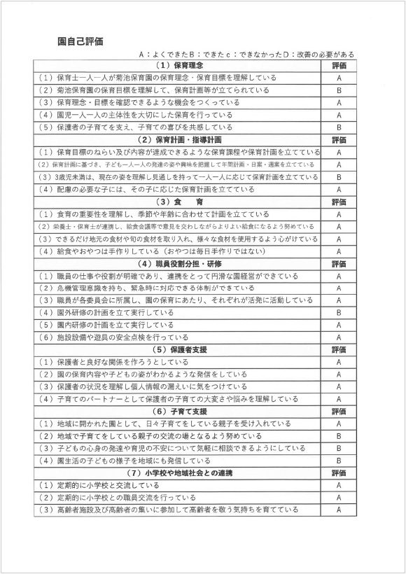 【菊池保育園】 自己評価